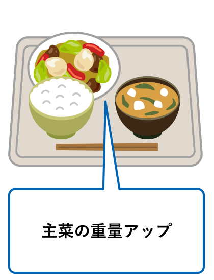 昼食